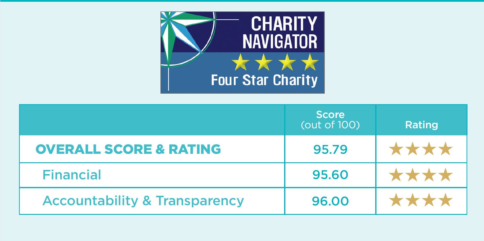 Pretty teen model art